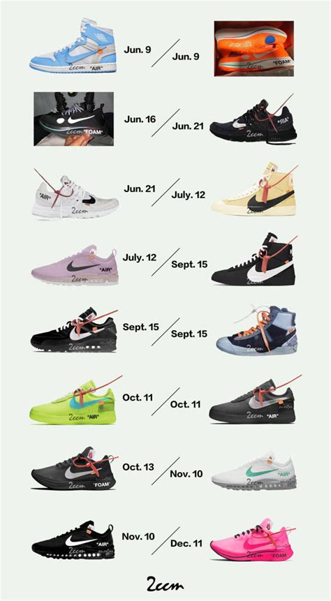 sneaker releases kalender